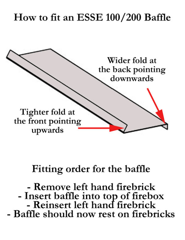 how to fit an esse 100 baffle