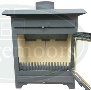 How to identify your stove