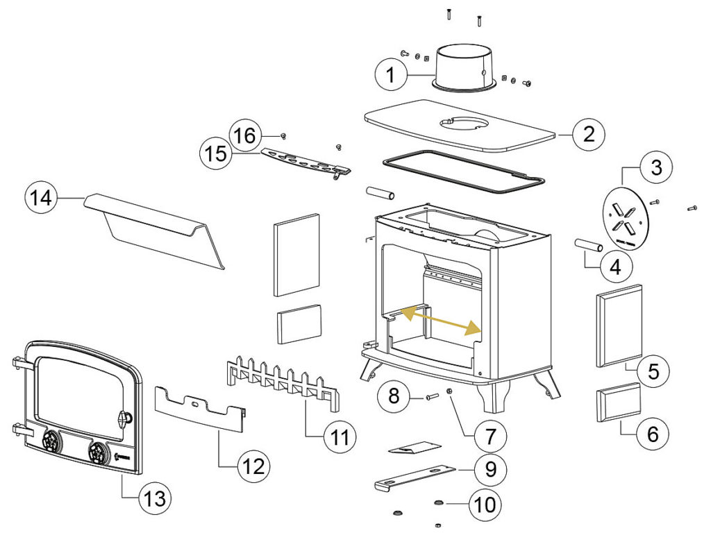 Common Parts in a Stove | Parts in a Woodburner | Rangemoors