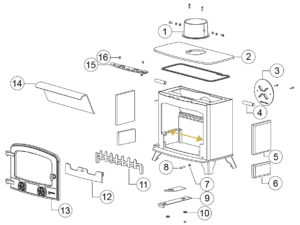 What are the Parts of a Stove?